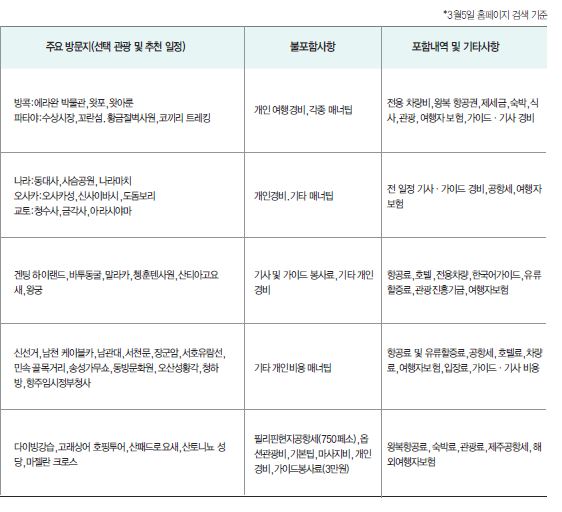 에디터 사진